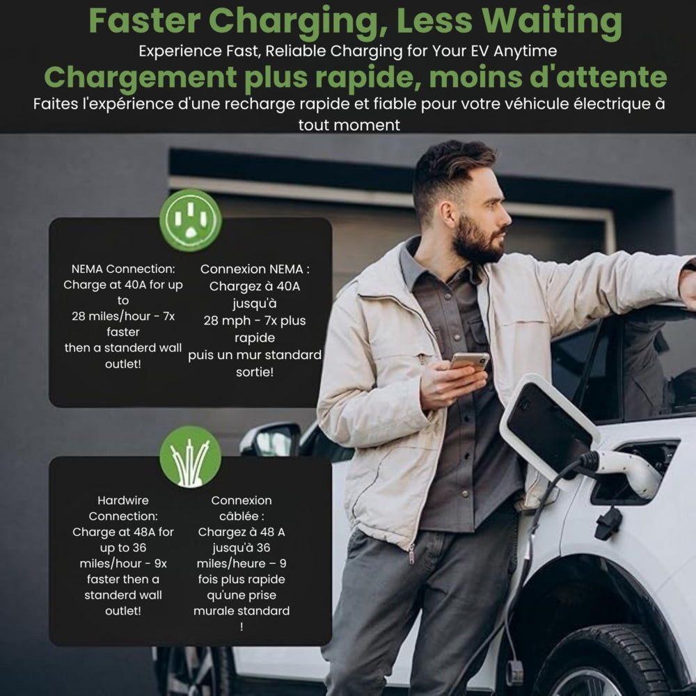 SolarFlares Classic EV Charger 40A Level 2 Home Charging Station with J1772 Connector