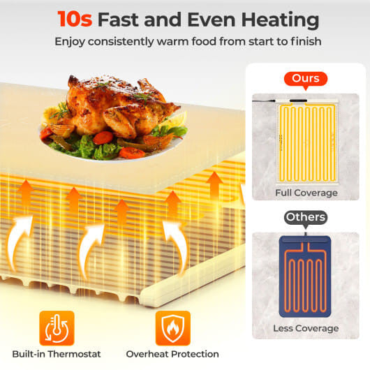 Food Warming Mat Rollable and Portable Electric Warming Tray with Fasting Heating-Gray