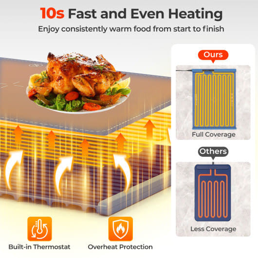 Food Warming Mat Rollable and Portable Electric Warming Tray with Fasting Heating-Gray