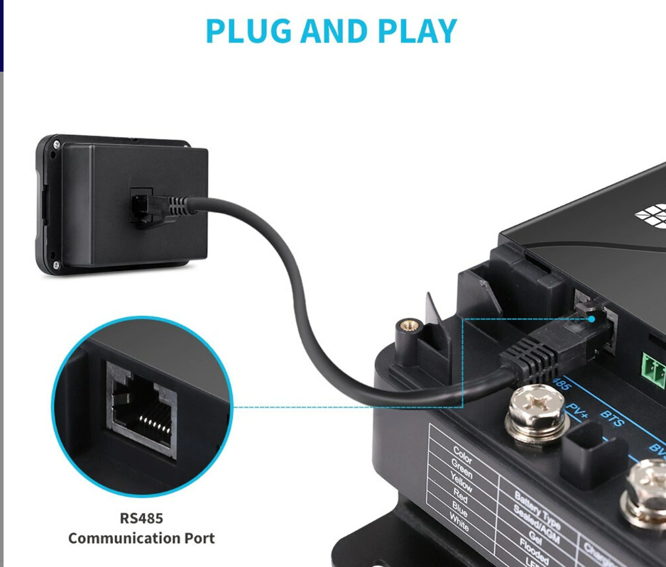 Renogy RMS-DCDC High Precision Monitor for DC-DC MPPT Onboard Battery Chargers