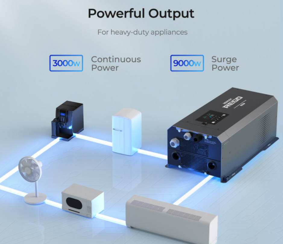 Renogy REGO 12V 3000W Pure Sine Wave Inverter Charger with LCD Display